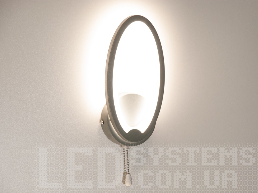 Овальне світлодіодне бра в дитячу&nbsp;являє собою втілення сучасного освітлення і застосовується для читання й освітлення. Такий лід бра в дитячу кімнату може слугувати самостійним освітлювальним пристроєм або використовуватися як доповнення до центральної люстрі в одному стилістичному рішенні.
Воно гармонійно поєднує витонченість форми з функціональністю. Акриловий розсіювач м'яко обрамляє світло, створюючи ефект, що зачаровує, а металева основа надає конструкції міцності та стильного мінімалізму.
Світильник пропонує три режими освітлення: холодне світло підкреслює чистоту ліній і додає сучасного акценту, тепле світло створює атмосферу затишку та розслабленості, а нейтральне світло ідеально підходить для повсякденного використання, заповнюючи простір м'яким, рівномірним сяйвом.
Це бра &mdash; не просто освітлювальний прилад, а елемент декору, який додає простору елегантності й особливої енергетики, наповнюючи його світлом і сучасністю.
Кріпиться до стіни будь-якого типу універсальним кріпленням на монтажну планку.